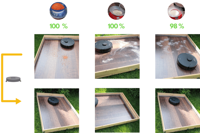 roborock s7 maxv test nettoyage sol dur